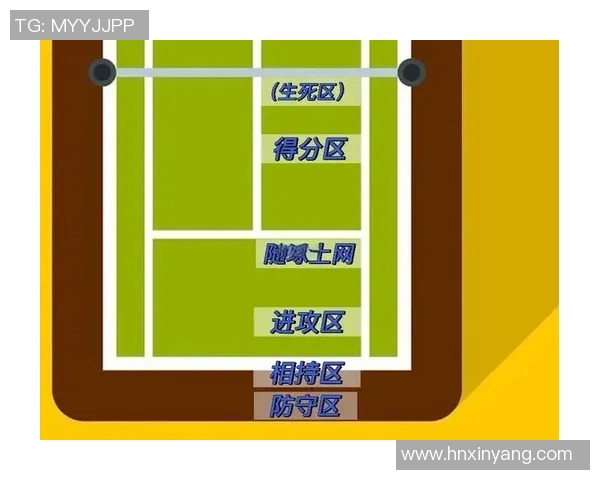 上海网球队的节奏对比深度解析与战术演变探讨