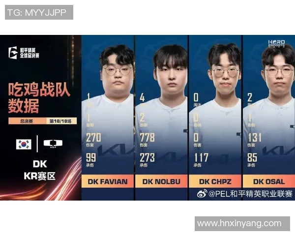 和平精英团队协作排行榜揭晓FPX战队荣登第八名引发关注