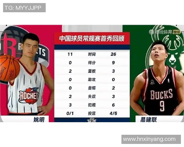 姚明赛前报告分析球队状态与对手策略的关键因素