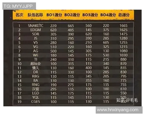 深度分析WE战队的阵地战策略与战术布局解析 深度分析WE战队的阵地战策略与战术布局解析
